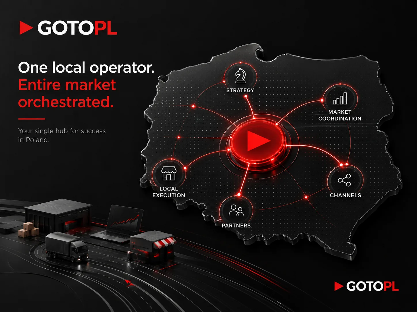 One local GoToPL operator coordinating strategy, channels, partners and execution in Poland